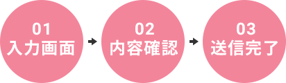 送信完了